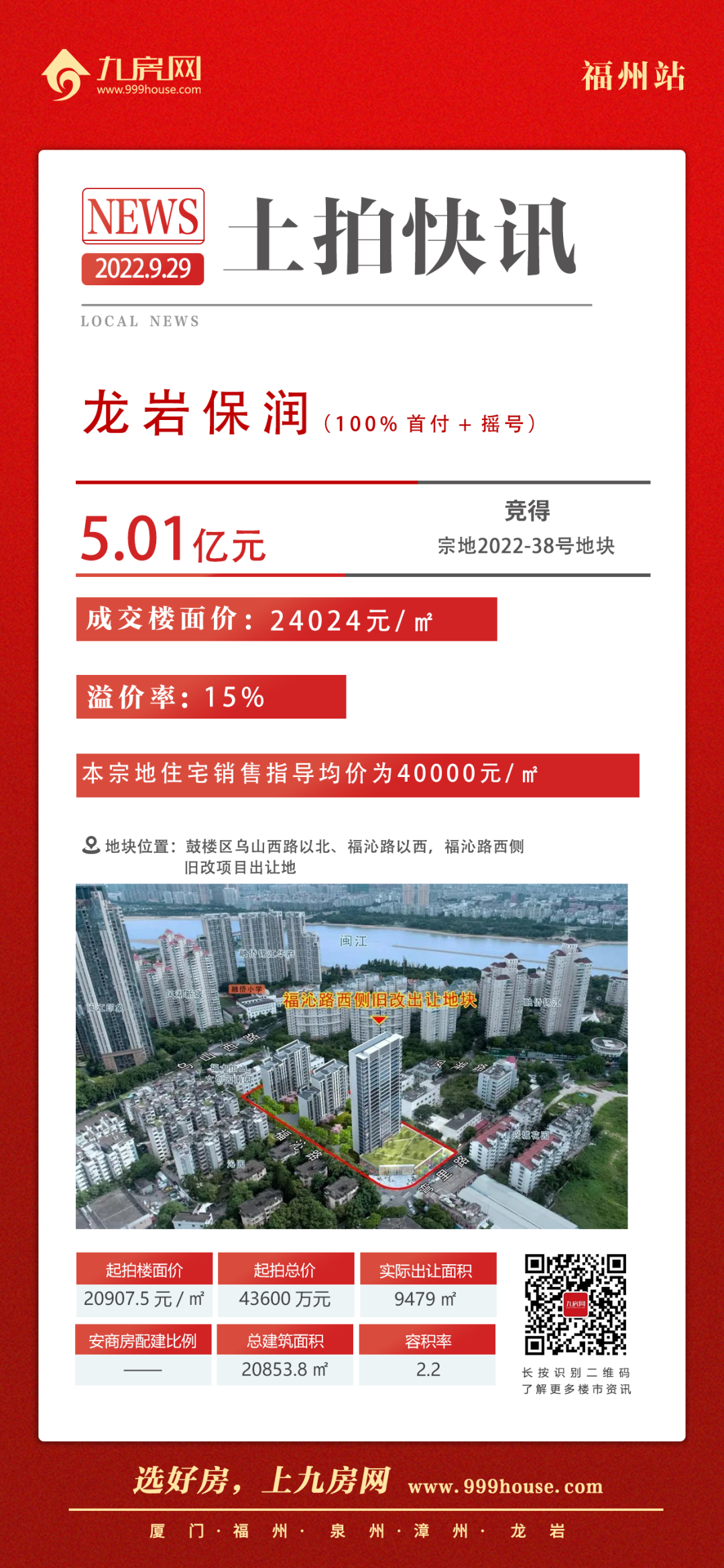 1秒触顶!全款付清!鼓楼遭抢再摇号!刚刚福州土拍吸金近98亿