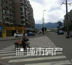 福州住宅租房出租信息 城市房产