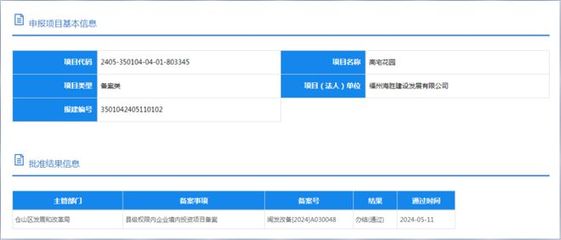 又一巨无霸!福州仓山这里商品房供应将达42万㎡!