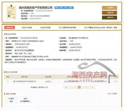 【新盘】中南置地福州首个项目案名揭晓,楼面价4340元/㎡!