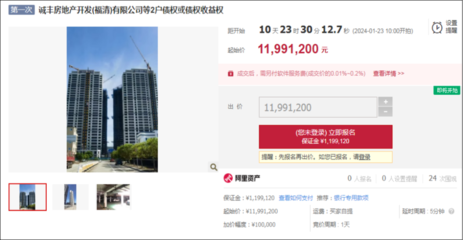 福州行业巨头跨界地产失败，资产法拍警示跨界风险